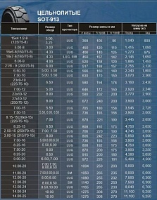 Шины цельнолитые АTLAS SOT 913 для вилочных погрузчиков