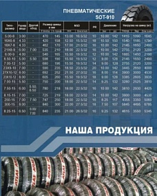 Шины пневматические ATLAS SOT 910 для вилочных погрузчиков